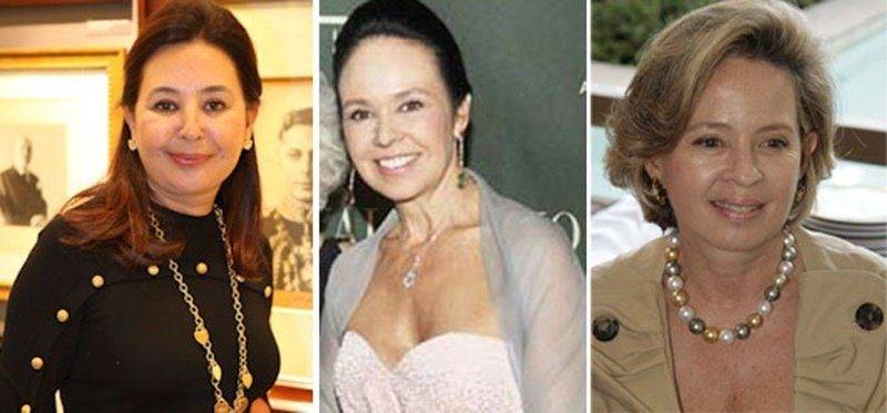 As famílias contemporâneas mais poderosas do Brasil