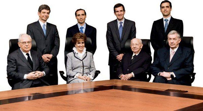 As famílias contemporâneas mais poderosas do Brasil