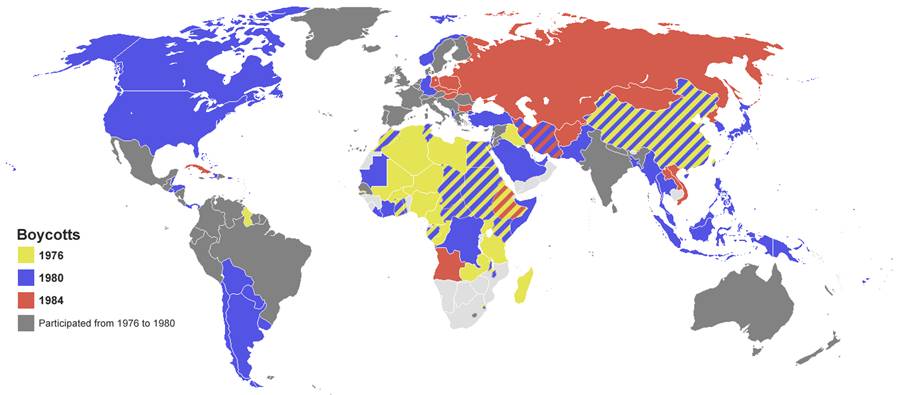 Os boicotes dos Jogos Olímpicos