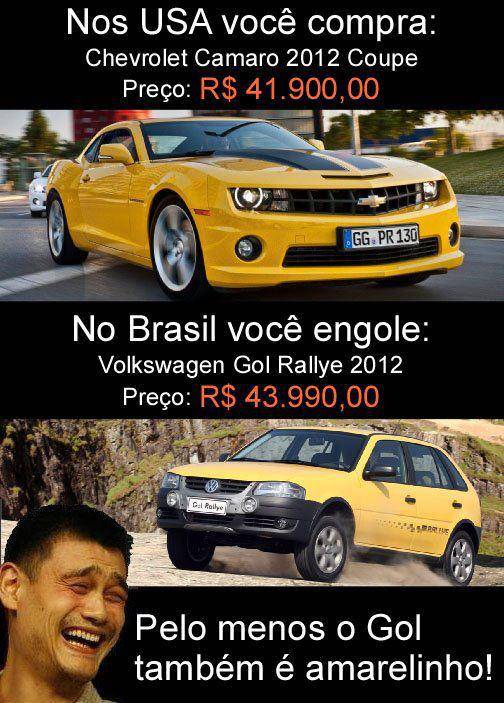 Caros Carros no Brasil ... até quando?