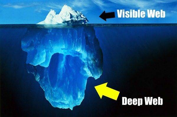 Você sabe o que é Deep Web?